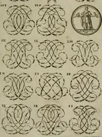 An illustration from Recueil d'emblêmes, devises, medailles, et figures hieroglyphiques, au nombre de plus de douze cent, avec leurs explications : accompagné de plus de deux mille chiffres fleuronnez simples, doubles & triples : d'une manière nouvelle & fort curieuse pour tous les noms imaginables : avec les tenants, supports, & cimiers servans aux ornemens des armes : cet ouvrage qui est enrichy de deux cens cinquante planches en taille-douce, est très-utile aux graveurs, peintres, sculpteurs, orfevres, brodeurs, serruriers, & à tous ceux qui travaillent au dessein (1724)