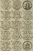 An illustration from Recueil d'emblêmes, devises, medailles, et figures hieroglyphiques, au nombre de plus de douze cent, avec leurs explications : accompagné de plus de deux mille chiffres fleuronnez simples, doubles & triples : d'une manière nouvelle & fort curieuse pour tous les noms imaginables : avec les tenants, supports, & cimiers servans aux ornemens des armes : cet ouvrage qui est enrichy de deux cens cinquante planches en taille-douce, est très-utile aux graveurs, peintres, sculpteurs, orfevres, brodeurs, serruriers, & à tous ceux qui travaillent au dessein (1724)