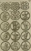 An illustration from Recueil d'emblêmes, devises, medailles, et figures hieroglyphiques, au nombre de plus de douze cent, avec leurs explications : accompagné de plus de deux mille chiffres fleuronnez simples, doubles & triples : d'une manière nouvelle & fort curieuse pour tous les noms imaginables : avec les tenants, supports, & cimiers servans aux ornemens des armes : cet ouvrage qui est enrichy de deux cens cinquante planches en taille-douce, est très-utile aux graveurs, peintres, sculpteurs, orfevres, brodeurs, serruriers, & à tous ceux qui travaillent au dessein (1724)