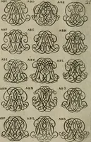 An illustration from Recueil d'emblêmes, devises, medailles, et figures hieroglyphiques, au nombre de plus de douze cent, avec leurs explications : accompagné de plus de deux mille chiffres fleuronnez simples, doubles & triples : d'une manière nouvelle & fort curieuse pour tous les noms imaginables : avec les tenants, supports, & cimiers servans aux ornemens des armes : cet ouvrage qui est enrichy de deux cens cinquante planches en taille-douce, est très-utile aux graveurs, peintres, sculpteurs, orfevres, brodeurs, serruriers, & à tous ceux qui travaillent au dessein (1724)