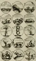 An illustration from Recueil d'emblêmes, devises, medailles, et figures hieroglyphiques, au nombre de plus de douze cent, avec leurs explications : accompagné de plus de deux mille chiffres fleuronnez simples, doubles & triples : d'une manière nouvelle & fort curieuse pour tous les noms imaginables : avec les tenants, supports, & cimiers servans aux ornemens des armes : cet ouvrage qui est enrichy de deux cens cinquante planches en taille-douce, est très-utile aux graveurs, peintres, sculpteurs, orfevres, brodeurs, serruriers, & à tous ceux qui travaillent au dessein (1724)