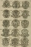 An illustration from Recueil d'emblêmes, devises, medailles, et figures hieroglyphiques, au nombre de plus de douze cent, avec leurs explications : accompagné de plus de deux mille chiffres fleuronnez simples, doubles & triples : d'une manière nouvelle & fort curieuse pour tous les noms imaginables : avec les tenants, supports, & cimiers servans aux ornemens des armes : cet ouvrage qui est enrichy de deux cens cinquante planches en taille-douce, est très-utile aux graveurs, peintres, sculpteurs, orfevres, brodeurs, serruriers, & à tous ceux qui travaillent au dessein (1724)