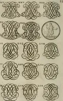Picture 171 of 278 from Recueil d'emblêmes, devises, medailles, et figures hieroglyphiques, au nombre de plus de douze cent, avec leurs explications : accompagné de plus de deux mille chiffres fleuronnez simples, doubles & triples : d'une manière nouvelle & fort curieuse pour tous les noms imaginables : avec les tenants, supports, & cimiers servans aux ornemens des armes : cet ouvrage qui est enrichy de deux cens cinquante planches en taille-douce, est très-utile aux graveurs, peintres, sculpteurs, orfevres, brodeurs, serruriers, & à tous ceux qui travaillent au dessein (1724), leaf 221