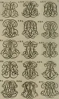 An illustration from Recueil d'emblêmes, devises, medailles, et figures hieroglyphiques, au nombre de plus de douze cent, avec leurs explications : accompagné de plus de deux mille chiffres fleuronnez simples, doubles & triples : d'une manière nouvelle & fort curieuse pour tous les noms imaginables : avec les tenants, supports, & cimiers servans aux ornemens des armes : cet ouvrage qui est enrichy de deux cens cinquante planches en taille-douce, est très-utile aux graveurs, peintres, sculpteurs, orfevres, brodeurs, serruriers, & à tous ceux qui travaillent au dessein (1724)