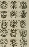 An illustration from Recueil d'emblêmes, devises, medailles, et figures hieroglyphiques, au nombre de plus de douze cent, avec leurs explications : accompagné de plus de deux mille chiffres fleuronnez simples, doubles & triples : d'une manière nouvelle & fort curieuse pour tous les noms imaginables : avec les tenants, supports, & cimiers servans aux ornemens des armes : cet ouvrage qui est enrichy de deux cens cinquante planches en taille-douce, est très-utile aux graveurs, peintres, sculpteurs, orfevres, brodeurs, serruriers, & à tous ceux qui travaillent au dessein (1724)