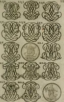 An illustration from Recueil d'emblêmes, devises, medailles, et figures hieroglyphiques, au nombre de plus de douze cent, avec leurs explications : accompagné de plus de deux mille chiffres fleuronnez simples, doubles & triples : d'une manière nouvelle & fort curieuse pour tous les noms imaginables : avec les tenants, supports, & cimiers servans aux ornemens des armes : cet ouvrage qui est enrichy de deux cens cinquante planches en taille-douce, est très-utile aux graveurs, peintres, sculpteurs, orfevres, brodeurs, serruriers, & à tous ceux qui travaillent au dessein (1724)