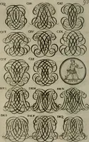 Picture 201 of 278 from Recueil d'emblêmes, devises, medailles, et figures hieroglyphiques, au nombre de plus de douze cent, avec leurs explications : accompagné de plus de deux mille chiffres fleuronnez simples, doubles & triples : d'une manière nouvelle & fort curieuse pour tous les noms imaginables : avec les tenants, supports, & cimiers servans aux ornemens des armes : cet ouvrage qui est enrichy de deux cens cinquante planches en taille-douce, est très-utile aux graveurs, peintres, sculpteurs, orfevres, brodeurs, serruriers, & à tous ceux qui travaillent au dessein (1724), leaf 251
