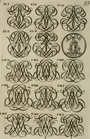 Picture 203 of 278 from Recueil d'emblêmes, devises, medailles, et figures hieroglyphiques, au nombre de plus de douze cent, avec leurs explications : accompagné de plus de deux mille chiffres fleuronnez simples, doubles & triples : d'une manière nouvelle & fort curieuse pour tous les noms imaginables : avec les tenants, supports, & cimiers servans aux ornemens des armes : cet ouvrage qui est enrichy de deux cens cinquante planches en taille-douce, est très-utile aux graveurs, peintres, sculpteurs, orfevres, brodeurs, serruriers, & à tous ceux qui travaillent au dessein (1724), leaf 253