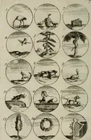 An illustration from Recueil d'emblêmes, devises, medailles, et figures hieroglyphiques, au nombre de plus de douze cent, avec leurs explications : accompagné de plus de deux mille chiffres fleuronnez simples, doubles & triples : d'une manière nouvelle & fort curieuse pour tous les noms imaginables : avec les tenants, supports, & cimiers servans aux ornemens des armes : cet ouvrage qui est enrichy de deux cens cinquante planches en taille-douce, est très-utile aux graveurs, peintres, sculpteurs, orfevres, brodeurs, serruriers, & à tous ceux qui travaillent au dessein (1724)