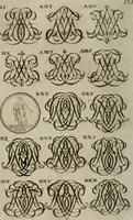 An illustration from Recueil d'emblêmes, devises, medailles, et figures hieroglyphiques, au nombre de plus de douze cent, avec leurs explications : accompagné de plus de deux mille chiffres fleuronnez simples, doubles & triples : d'une manière nouvelle & fort curieuse pour tous les noms imaginables : avec les tenants, supports, & cimiers servans aux ornemens des armes : cet ouvrage qui est enrichy de deux cens cinquante planches en taille-douce, est très-utile aux graveurs, peintres, sculpteurs, orfevres, brodeurs, serruriers, & à tous ceux qui travaillent au dessein (1724)