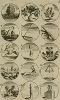 An illustration from Recueil d'emblêmes, devises, medailles, et figures hieroglyphiques, au nombre de plus de douze cent, avec leurs explications : accompagné de plus de deux mille chiffres fleuronnez simples, doubles & triples : d'une manière nouvelle & fort curieuse pour tous les noms imaginables : avec les tenants, supports, & cimiers servans aux ornemens des armes : cet ouvrage qui est enrichy de deux cens cinquante planches en taille-douce, est très-utile aux graveurs, peintres, sculpteurs, orfevres, brodeurs, serruriers, & à tous ceux qui travaillent au dessein (1724)