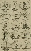 An illustration from Recueil d'emblêmes, devises, medailles, et figures hieroglyphiques, au nombre de plus de douze cent, avec leurs explications : accompagné de plus de deux mille chiffres fleuronnez simples, doubles & triples : d'une manière nouvelle & fort curieuse pour tous les noms imaginables : avec les tenants, supports, & cimiers servans aux ornemens des armes : cet ouvrage qui est enrichy de deux cens cinquante planches en taille-douce, est très-utile aux graveurs, peintres, sculpteurs, orfevres, brodeurs, serruriers, & à tous ceux qui travaillent au dessein (1724)