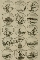 An illustration from Recueil d'emblêmes, devises, medailles, et figures hieroglyphiques, au nombre de plus de douze cent, avec leurs explications : accompagné de plus de deux mille chiffres fleuronnez simples, doubles & triples : d'une manière nouvelle & fort curieuse pour tous les noms imaginables : avec les tenants, supports, & cimiers servans aux ornemens des armes : cet ouvrage qui est enrichy de deux cens cinquante planches en taille-douce, est très-utile aux graveurs, peintres, sculpteurs, orfevres, brodeurs, serruriers, & à tous ceux qui travaillent au dessein (1724)
