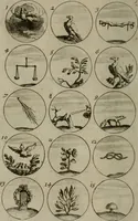 An illustration from Recueil d'emblêmes, devises, medailles, et figures hieroglyphiques, au nombre de plus de douze cent, avec leurs explications : accompagné de plus de deux mille chiffres fleuronnez simples, doubles & triples : d'une manière nouvelle & fort curieuse pour tous les noms imaginables : avec les tenants, supports, & cimiers servans aux ornemens des armes : cet ouvrage qui est enrichy de deux cens cinquante planches en taille-douce, est très-utile aux graveurs, peintres, sculpteurs, orfevres, brodeurs, serruriers, & à tous ceux qui travaillent au dessein (1724)