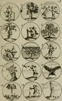 An illustration from Recueil d'emblêmes, devises, medailles, et figures hieroglyphiques, au nombre de plus de douze cent, avec leurs explications : accompagné de plus de deux mille chiffres fleuronnez simples, doubles & triples : d'une manière nouvelle & fort curieuse pour tous les noms imaginables : avec les tenants, supports, & cimiers servans aux ornemens des armes : cet ouvrage qui est enrichy de deux cens cinquante planches en taille-douce, est très-utile aux graveurs, peintres, sculpteurs, orfevres, brodeurs, serruriers, & à tous ceux qui travaillent au dessein (1724)