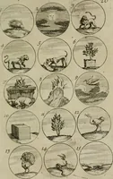 An illustration from Recueil d'emblêmes, devises, medailles, et figures hieroglyphiques, au nombre de plus de douze cent, avec leurs explications : accompagné de plus de deux mille chiffres fleuronnez simples, doubles & triples : d'une manière nouvelle & fort curieuse pour tous les noms imaginables : avec les tenants, supports, & cimiers servans aux ornemens des armes : cet ouvrage qui est enrichy de deux cens cinquante planches en taille-douce, est très-utile aux graveurs, peintres, sculpteurs, orfevres, brodeurs, serruriers, & à tous ceux qui travaillent au dessein (1724)