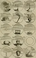 An illustration from Recueil d'emblêmes, devises, medailles, et figures hieroglyphiques, au nombre de plus de douze cent, avec leurs explications : accompagné de plus de deux mille chiffres fleuronnez simples, doubles & triples : d'une manière nouvelle & fort curieuse pour tous les noms imaginables : avec les tenants, supports, & cimiers servans aux ornemens des armes : cet ouvrage qui est enrichy de deux cens cinquante planches en taille-douce, est très-utile aux graveurs, peintres, sculpteurs, orfevres, brodeurs, serruriers, & à tous ceux qui travaillent au dessein (1724)