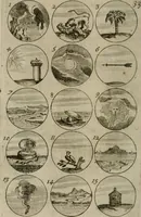 An illustration from Recueil d'emblêmes, devises, medailles, et figures hieroglyphiques, au nombre de plus de douze cent, avec leurs explications : accompagné de plus de deux mille chiffres fleuronnez simples, doubles & triples : d'une manière nouvelle & fort curieuse pour tous les noms imaginables : avec les tenants, supports, & cimiers servans aux ornemens des armes : cet ouvrage qui est enrichy de deux cens cinquante planches en taille-douce, est très-utile aux graveurs, peintres, sculpteurs, orfevres, brodeurs, serruriers, & à tous ceux qui travaillent au dessein (1724)