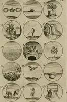 An illustration from Recueil d'emblêmes, devises, medailles, et figures hieroglyphiques, au nombre de plus de douze cent, avec leurs explications : accompagné de plus de deux mille chiffres fleuronnez simples, doubles & triples : d'une manière nouvelle & fort curieuse pour tous les noms imaginables : avec les tenants, supports, & cimiers servans aux ornemens des armes : cet ouvrage qui est enrichy de deux cens cinquante planches en taille-douce, est très-utile aux graveurs, peintres, sculpteurs, orfevres, brodeurs, serruriers, & à tous ceux qui travaillent au dessein (1724)
