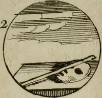 An illustration from Recueil d'emblêmes, devises, medailles, et figures hieroglyphiques, au nombre de plus de douze cent, avec leurs explications : accompagné de plus de deux mille chiffres fleuronnez simples, doubles & triples : d'une manière nouvelle & fort curieuse pour tous les noms imaginables : avec les tenants, supports, & cimiers servans aux ornemens des armes : cet ouvrage qui est enrichy de deux cens cinquante planches en taille-douce, est très-utile aux graveurs, peintres, sculpteurs, orfevres, brodeurs, serruriers, & à tous ceux qui travaillent au dessein (1724)