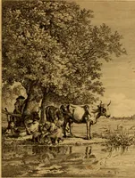 Picture 10 of 128 from Recueil d'estampes gravées d'après les tableaux du cabinet de Monseigneur le duc de Choiseul (1771), leaf 40