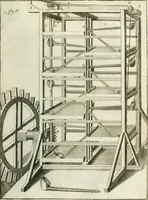 An illustration from Recueil d'ouvrages curieux de mathematique et de mecanique; ou, Description du cabinet de monsieur Grollier de Serviere (1719)