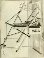 An illustration from Recueil d'ouvrages curieux de mathematique et de mecanique; ou, Description du cabinet de monsieur Grollier de Serviere (1719)