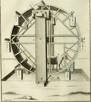 Picture 42 of 103 from Recueil d'ouvrages curieux de mathematique et de mecanique; ou, Description du cabinet de monsieur Grollier de Serviere (1719), leaf 125