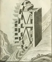 An illustration from Recueil d'ouvrages curieux de mathematique et de mecanique; ou, Description du cabinet de monsieur Grollier de Serviere (1719)