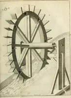 An illustration from Recueil d'ouvrages curieux de mathematique et de mecanique; ou, Description du cabinet de monsieur Grollier de Serviere (1719)