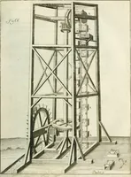 An illustration from Recueil d'ouvrages curieux de mathematique et de mecanique; ou, Description du cabinet de monsieur Grollier de Serviere (1719)