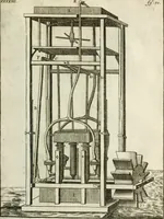An illustration from Recueil d'ouvrages curieux de mathematique et de mecanique; ou, Description du cabinet de monsieur Grollier de Serviere (1719)