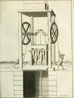 Picture 57 of 103 from Recueil d'ouvrages curieux de mathematique et de mecanique; ou, Description du cabinet de monsieur Grollier de Serviere (1719), leaf 168