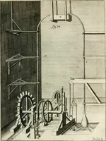 An illustration from Recueil d'ouvrages curieux de mathematique et de mecanique; ou, Description du cabinet de monsieur Grollier de Serviere (1719)