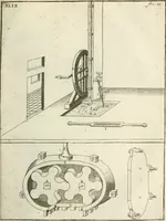 An illustration from Recueil d'ouvrages curieux de mathematique et de mecanique; ou, Description du cabinet de monsieur Grollier de Serviere (1719)