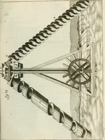 An illustration from Recueil d'ouvrages curieux de mathematique et de mecanique; ou, Description du cabinet de monsieur Grollier de Serviere (1719)