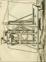 An illustration from Recueil d'ouvrages curieux de mathematique et de mecanique; ou, Description du cabinet de monsieur Grollier de Serviere (1719)