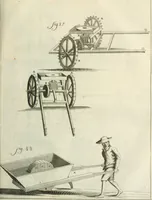 An illustration from Recueil d'ouvrages curieux de mathematique et de mecanique; ou, Description du cabinet de monsieur Grollier de Serviere (1719)