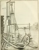 An illustration from Recueil d'ouvrages curieux de mathematique et de mecanique; ou, Description du cabinet de monsieur Grollier de Serviere (1719)