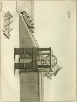 An illustration from Recueil d'ouvrages curieux de mathematique et de mecanique; ou, Description du cabinet de monsieur Grollier de Serviere (1719)