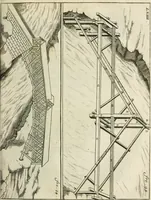 An illustration from Recueil d'ouvrages curieux de mathematique et de mecanique; ou, Description du cabinet de monsieur Grollier de Serviere (1719)