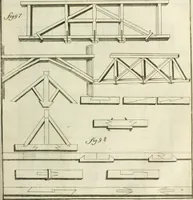 An illustration from Recueil d'ouvrages curieux de mathematique et de mecanique; ou, Description du cabinet de monsieur Grollier de Serviere (1719)