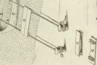 An illustration from Recueil d'ouvrages curieux de mathematique et de mecanique; ou, Description du cabinet de monsieur Grollier de Serviere (1719)