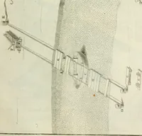 An illustration from Recueil d'ouvrages curieux de mathematique et de mecanique; ou, Description du cabinet de monsieur Grollier de Serviere (1719)