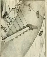 An illustration from Recueil d'ouvrages curieux de mathematique et de mecanique; ou, Description du cabinet de monsieur Grollier de Serviere (1719)