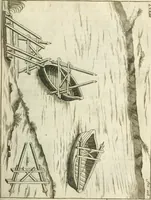 An illustration from Recueil d'ouvrages curieux de mathematique et de mecanique; ou, Description du cabinet de monsieur Grollier de Serviere (1719)