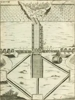 An illustration from Recueil d'ouvrages curieux de mathematique et de mecanique; ou, Description du cabinet de monsieur Grollier de Serviere (1719)