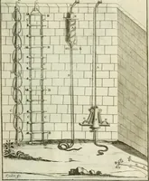 An illustration from Recueil d'ouvrages curieux de mathematique et de mecanique; ou, Description du cabinet de monsieur Grollier de Serviere (1719)