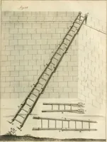 Picture 98 of 103 from Recueil d'ouvrages curieux de mathematique et de mecanique; ou, Description du cabinet de monsieur Grollier de Serviere (1719), leaf 276