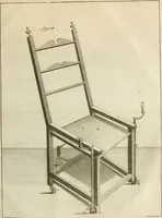An illustration from Recueil d'ouvrages curieux de mathematique et de mecanique; ou, Description du cabinet de monsieur Grollier de Serviere (1719)